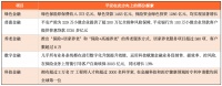 中国平安何以长期可持续发展?这点原因被忽视了
