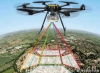 去年中国低空经济规模超过5000亿元 2026年有望实现倍增