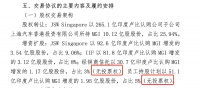 进账265亿卢比：上汽回应MG印度引入战略投资者