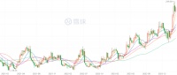 起底“近视神药”阿托品