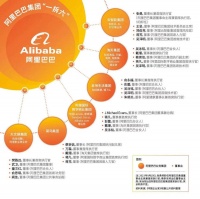 马云反思阿里这五年:改掉我们最喜欢的坏习惯
