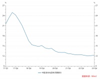 进击的民营银行:从零到2万亿,十年寻路两极分化