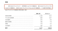 时隔三年,喜马拉雅为何再次冲击IPO?