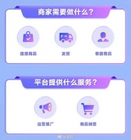 快手看不下去了，亲自下场帮商家卖货