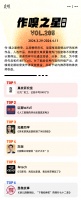 虎嗅【作·嗅之星】周榜第205期