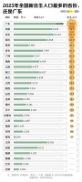 第一生育大省：为什么广东热衷生娃？