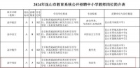 非专业生涌入教师业,师范生如何破局?