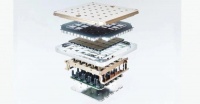25 颗芯片合一，特斯拉晶圆级 Dojo 处理器已投入量产