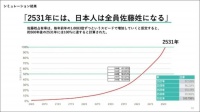 婚后改姓,日本人以后全姓佐藤