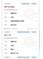 理想裁员,下刀“快准狠”