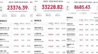 520,还有人在为爱情买单吗?