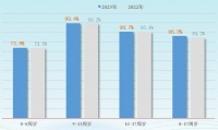 谁在“谋杀”出版社?