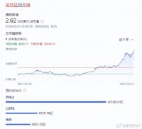 英伟达暴涨，美国变压器缺货或更严重，得看中国脸色，尴尬了谁？