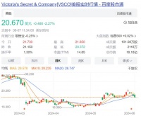 突然卖不动了？昔日顶流大量关店