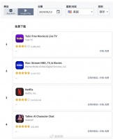 中国聊天机器人火爆海外，AI提供的情绪价值上瘾吗？丨全球舆论眼