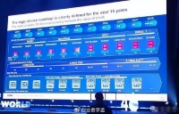 ASML“掀老底”，称3nm芯片实际为23nm，我们竟被芯片企业营销了