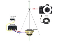 如果声音有形状