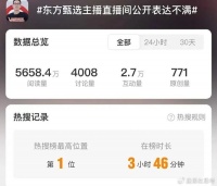 顿顿将成下一个董宇辉？东方甄选真“乱七八糟”