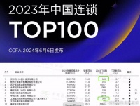 盒马全业态″下沉″