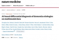 AI又一突破：10种痴呆症类型同时诊断