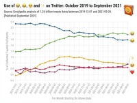 为啥AI公司都要用“星星”符号？
