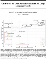 Llama对决GPT：AI开源拐点已至?