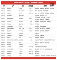 谁会成为人形机器人第一城？