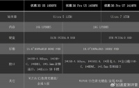 AI赋能，神舟优雅系列新品升级，高效办公的新起点