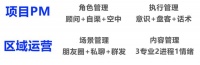 房地产这个新趋势，不可逆