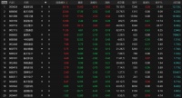 国产“星链”首批组网卫星今日发射