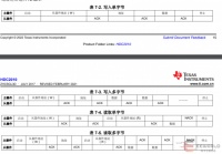 无线开发板哪家强？工程师测给你看
