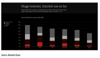 AI 改变世界？这里有 10 个不太乐观的观察