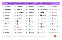 a16z全球AI产品Top100：30%新面孔、字节系崛起