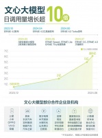 ALL in AI的百度，迎来大模型调用量疯涨