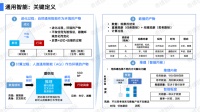 一文读懂：通用智能的本质是什么？