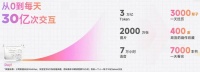 国产大模型,别指望OpenAI给答案