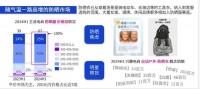 消费“冷静期”,看懂数据抢先布局增量需求