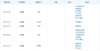 “中国版英伟达”解散风波,400人原地失业,欠薪数千万元