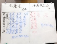 三只羊直播间460瓶兔茅三分之一被鉴定不是正品?茅台回应