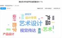 一个学了7年动画的研究生，觉得自己干不过AI，当AI嵌入大学教育，老师、学生怎么看？370份问卷揭晓答案