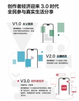 MCN经营下半场,赛点在小红书
