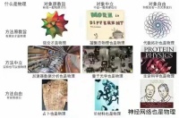 “AI教父”获诺奖之前,曾对AI说“后悔”