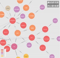 AI图像革命才刚刚开始