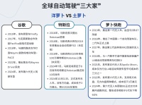 马斯克致敬“国产萝卜”?