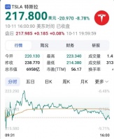 只从经营上看,画饼确实是一种解释…