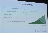 英伟达2024年将出货10亿个RISC-V 内核