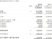 农夫山泉红瓶受挫？“军令状”一下同行坐不住了