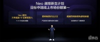 砸10亿研发，冲击中端线上市场第一，真我Neo系列正式独立，Neo7 2099元起