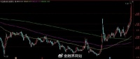 利亚德股价涨超10%创18个月新高，入局具身智能领域成新增长引擎