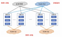 英伟达的筹码，又少了一枚